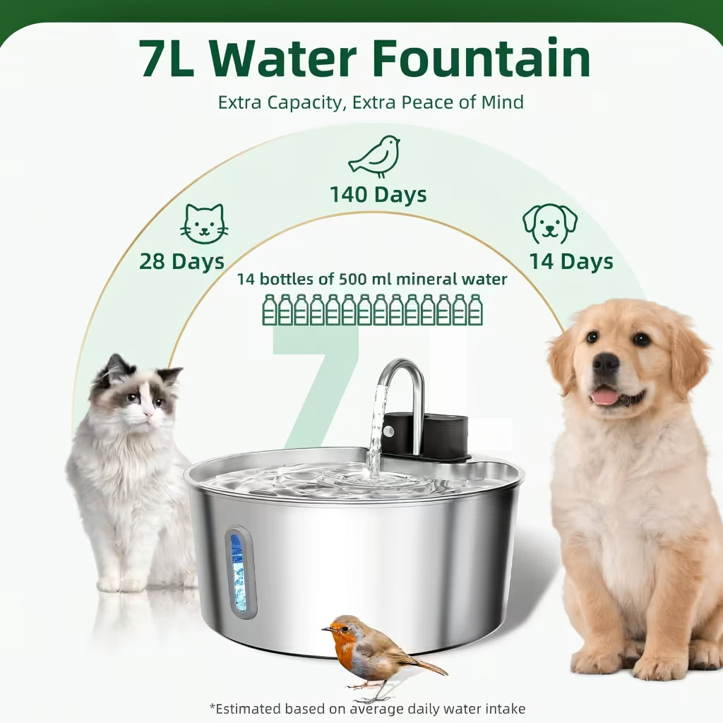 Wireless Automatic Pet Water Fountain – Stainless Steel, 4-Stage Filtration
