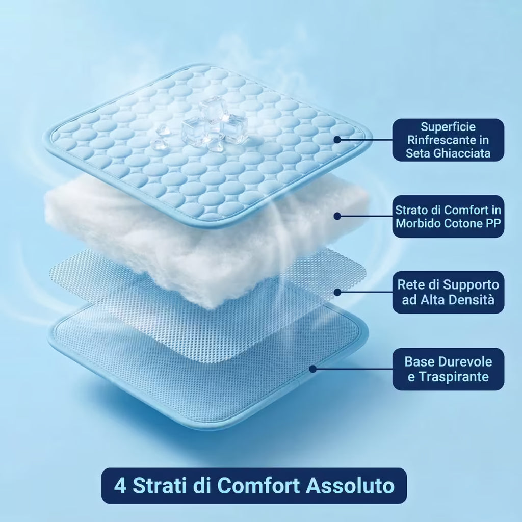 Pet Cooling Mat – Instant Relief