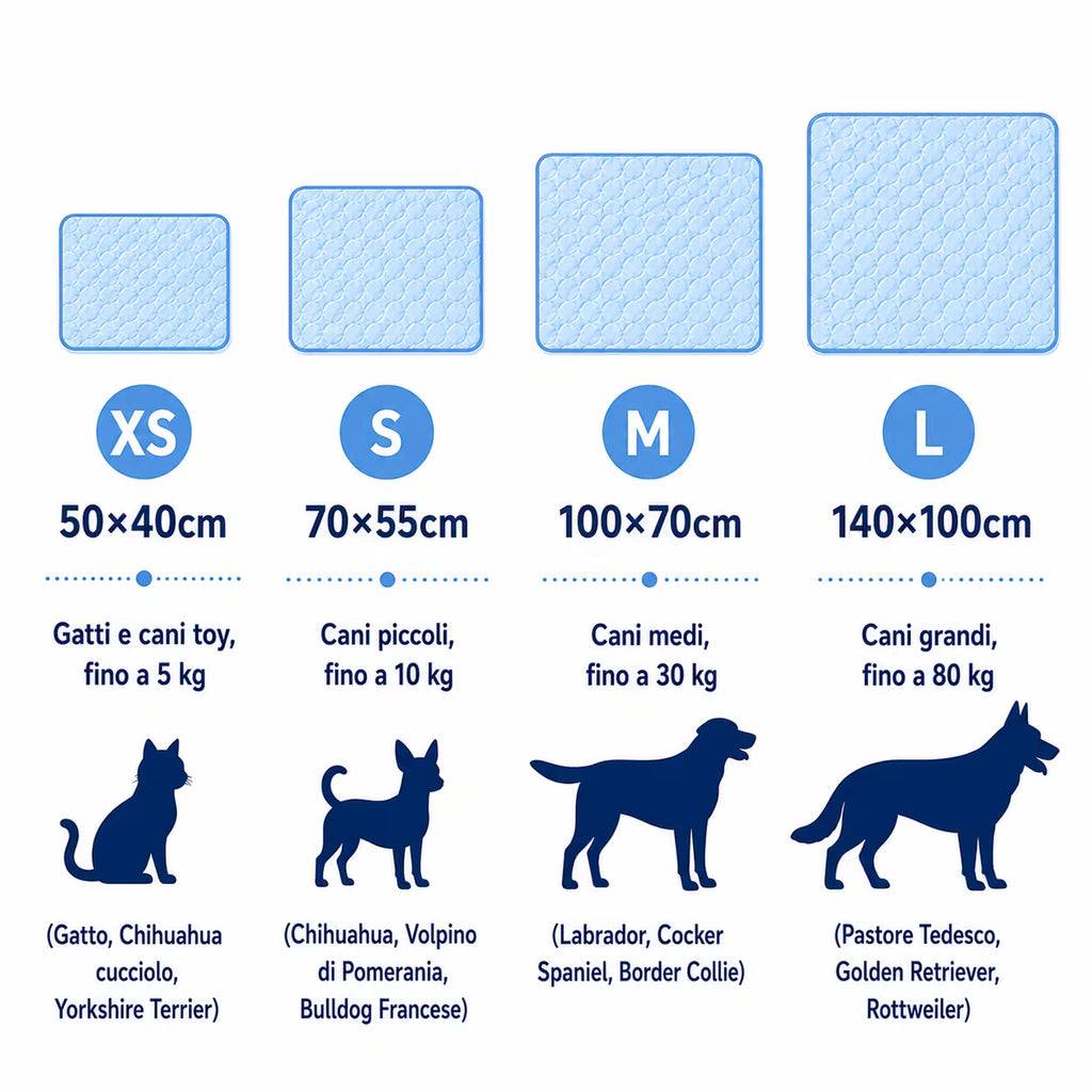 Pet Cooling Mat – Instant Relief