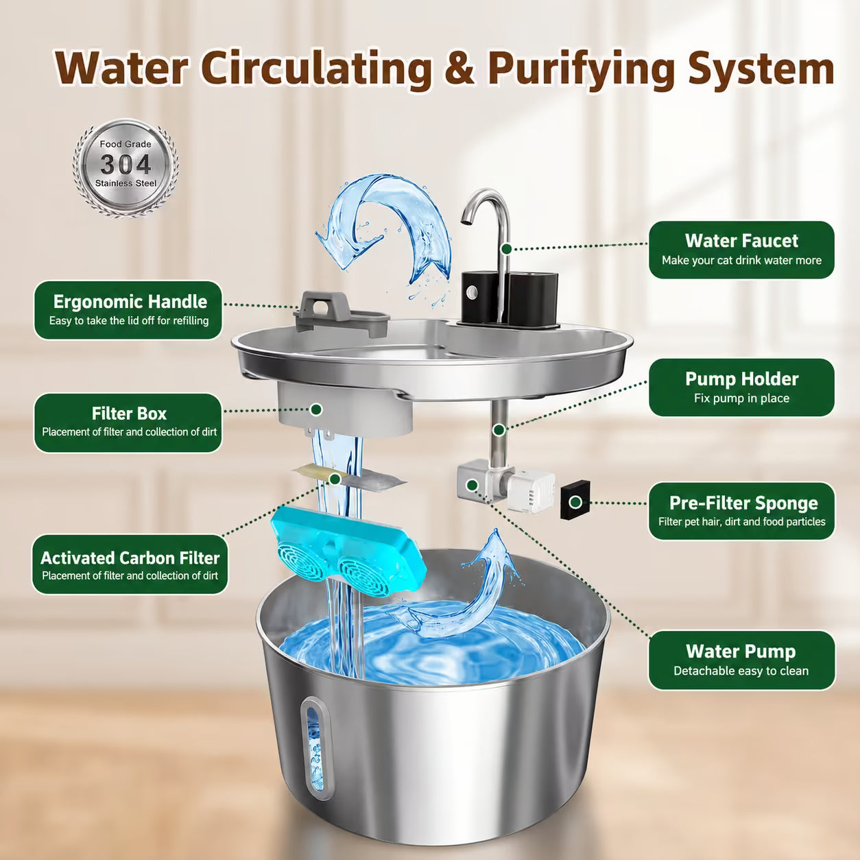 Wireless Automatic Pet Water Fountain – Stainless Steel, 4-Stage Filtration