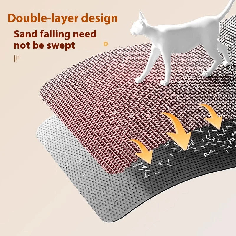 Extra Large Cat Litter Mat – Heavy Duty, Waterproof & Non-Slip