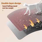 Extra Large Cat Litter Mat – Heavy Duty, Waterproof & Non-Slip