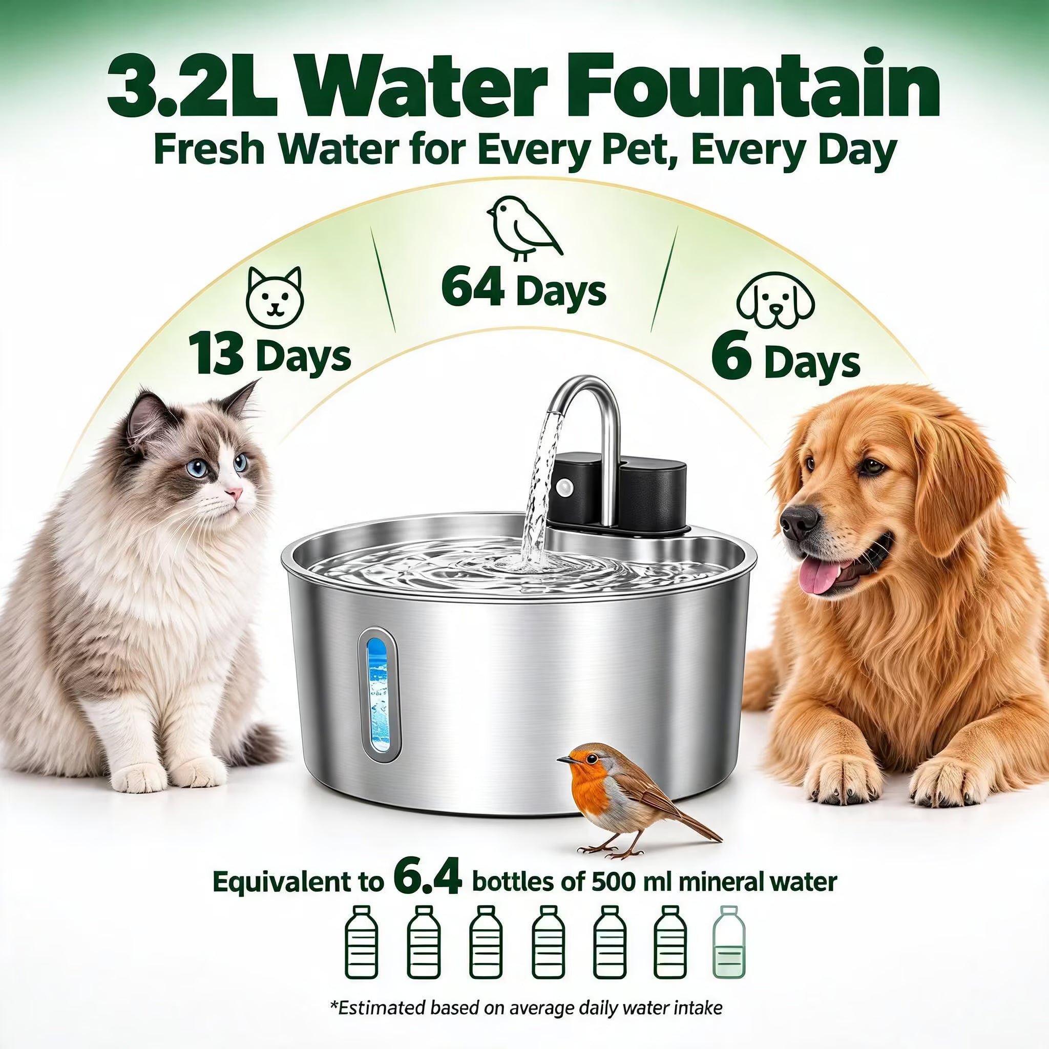 Wireless Automatic Pet Water Fountain – Stainless Steel, 4-Stage Filtration